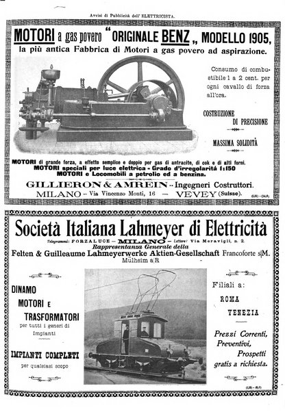 L'elettricista rivista mensile di elettrotecnica