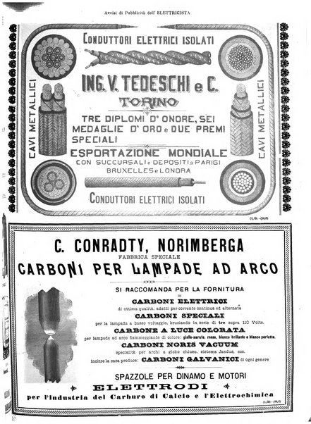 L'elettricista rivista mensile di elettrotecnica