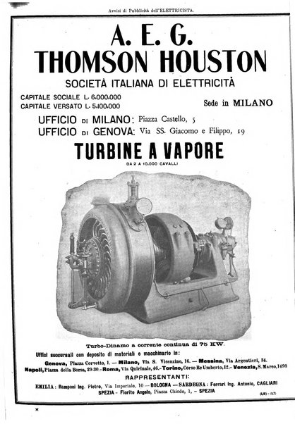 L'elettricista rivista mensile di elettrotecnica