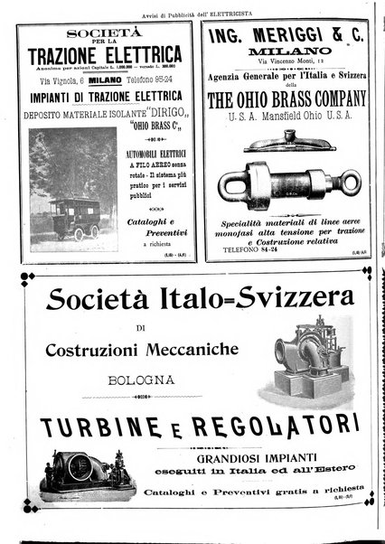 L'elettricista rivista mensile di elettrotecnica