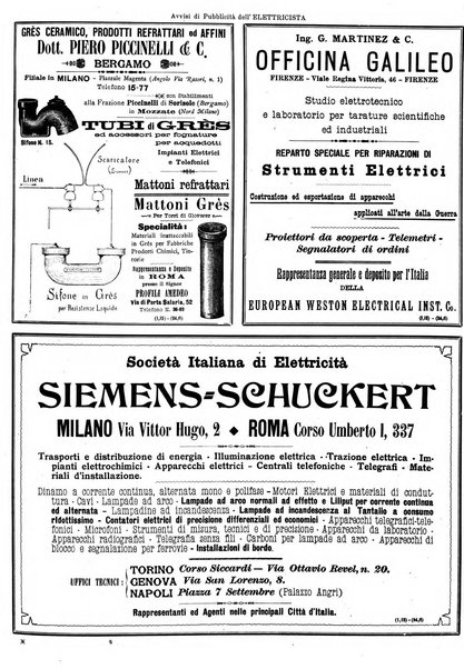 L'elettricista rivista mensile di elettrotecnica