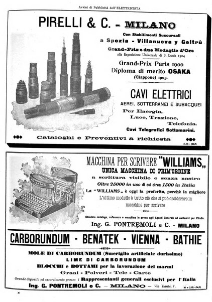 L'elettricista rivista mensile di elettrotecnica