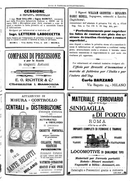 L'elettricista rivista mensile di elettrotecnica