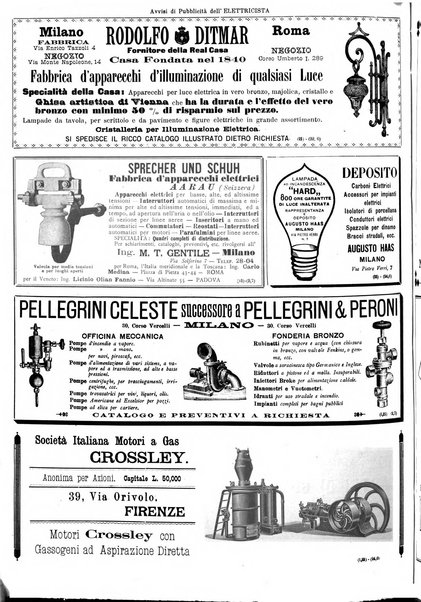 L'elettricista rivista mensile di elettrotecnica