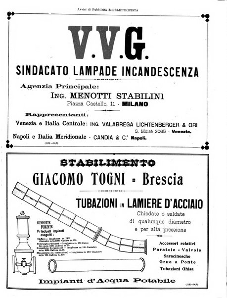 L'elettricista rivista mensile di elettrotecnica