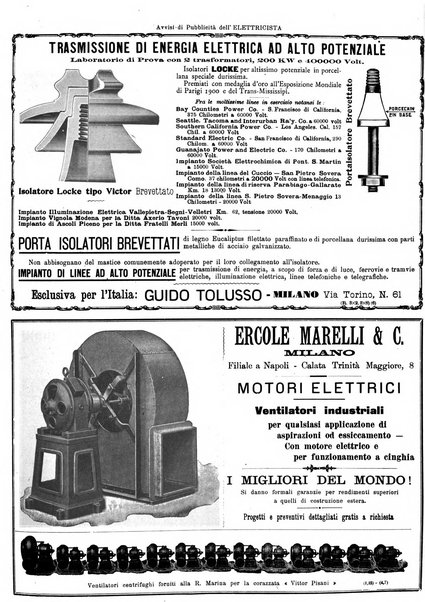 L'elettricista rivista mensile di elettrotecnica