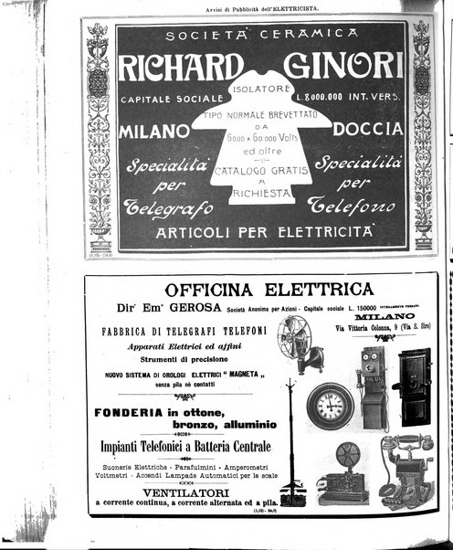 L'elettricista rivista mensile di elettrotecnica