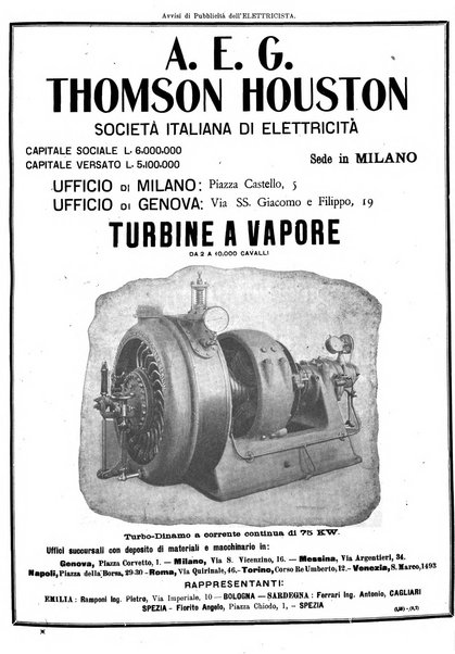 L'elettricista rivista mensile di elettrotecnica