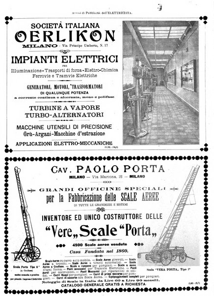 L'elettricista rivista mensile di elettrotecnica