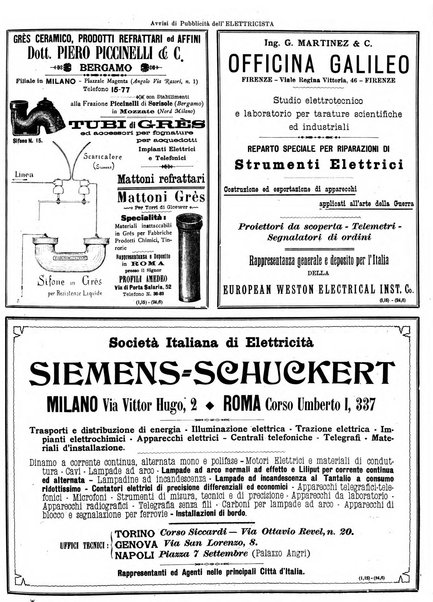 L'elettricista rivista mensile di elettrotecnica