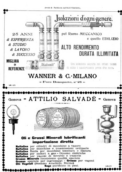 L'elettricista rivista mensile di elettrotecnica