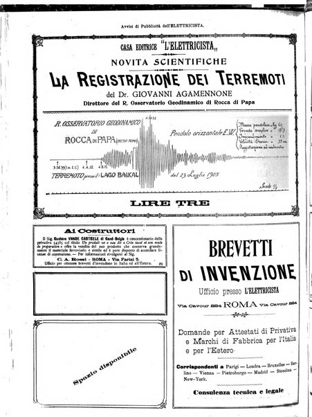 L'elettricista rivista mensile di elettrotecnica