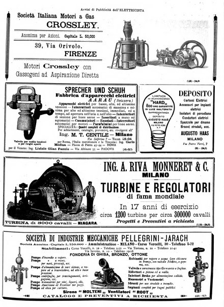 L'elettricista rivista mensile di elettrotecnica