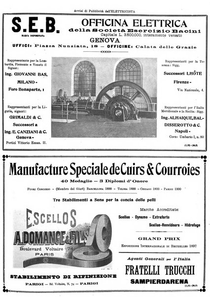 L'elettricista rivista mensile di elettrotecnica