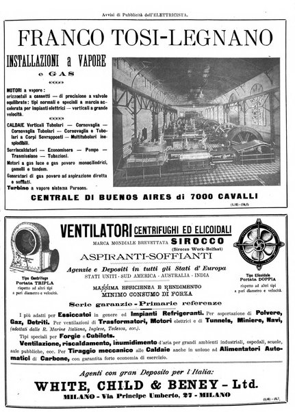 L'elettricista rivista mensile di elettrotecnica