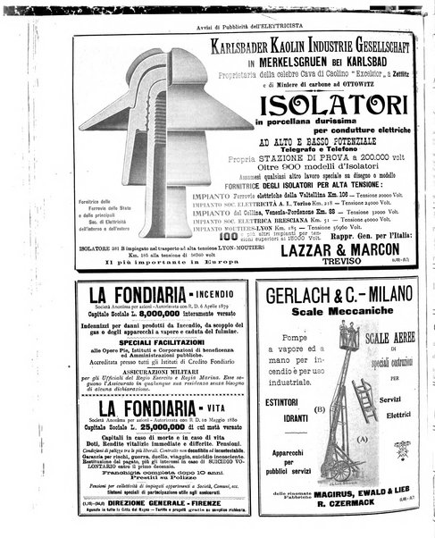 L'elettricista rivista mensile di elettrotecnica