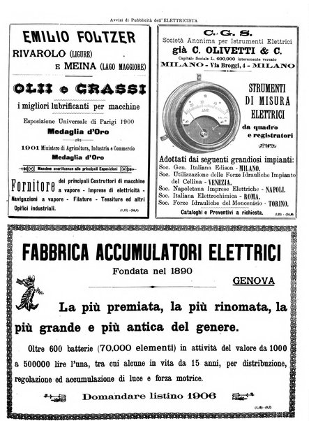 L'elettricista rivista mensile di elettrotecnica