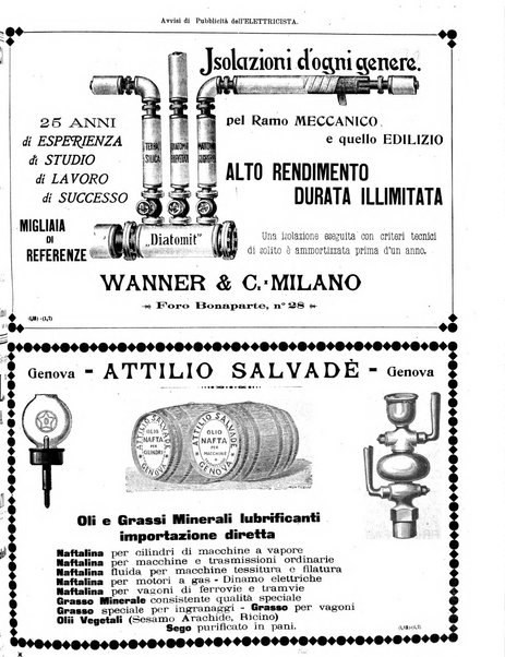 L'elettricista rivista mensile di elettrotecnica