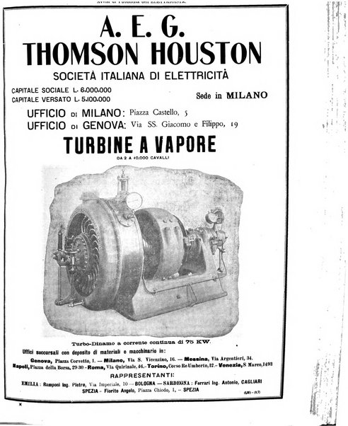 L'elettricista rivista mensile di elettrotecnica