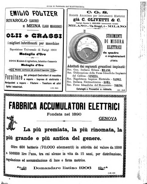 L'elettricista rivista mensile di elettrotecnica