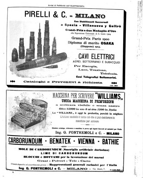 L'elettricista rivista mensile di elettrotecnica