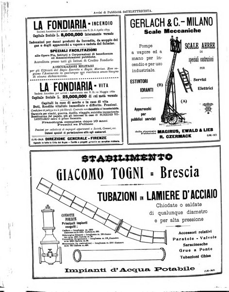 L'elettricista rivista mensile di elettrotecnica