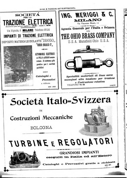 L'elettricista rivista mensile di elettrotecnica