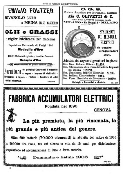 L'elettricista rivista mensile di elettrotecnica