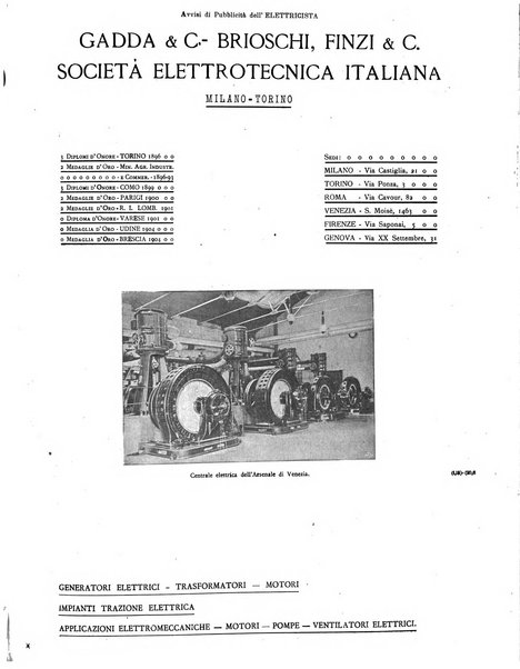 L'elettricista rivista mensile di elettrotecnica