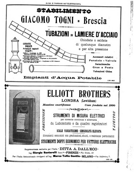 L'elettricista rivista mensile di elettrotecnica