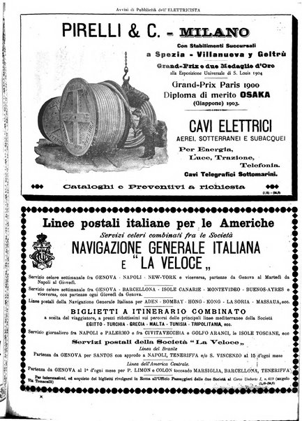 L'elettricista rivista mensile di elettrotecnica