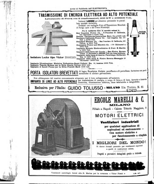 L'elettricista rivista mensile di elettrotecnica