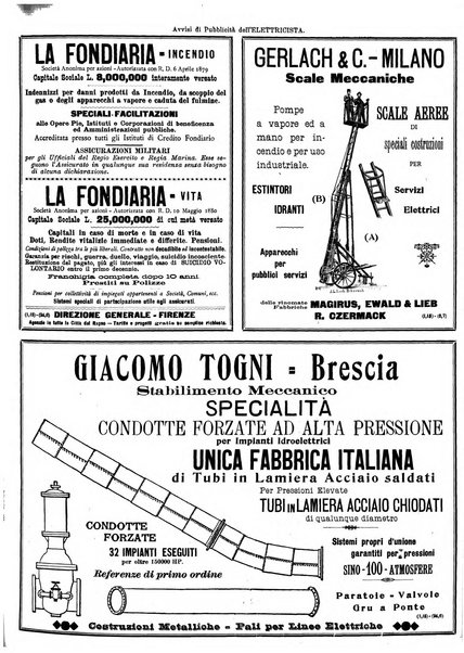 L'elettricista rivista mensile di elettrotecnica