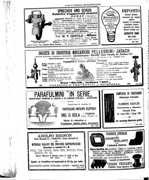 L'elettricista rivista mensile di elettrotecnica