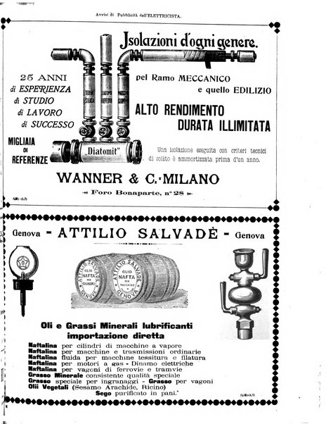 L'elettricista rivista mensile di elettrotecnica