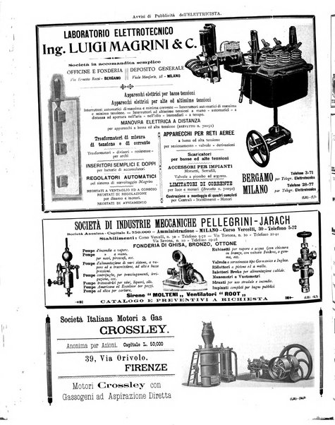 L'elettricista rivista mensile di elettrotecnica