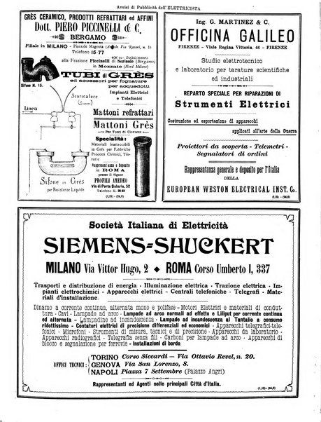 L'elettricista rivista mensile di elettrotecnica