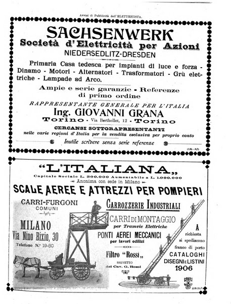 L'elettricista rivista mensile di elettrotecnica