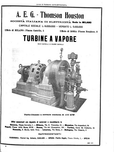 L'elettricista rivista mensile di elettrotecnica