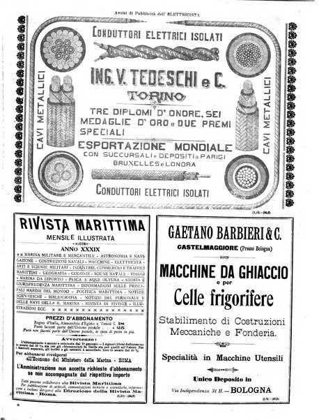 L'elettricista rivista mensile di elettrotecnica