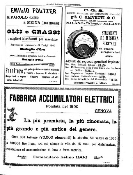 L'elettricista rivista mensile di elettrotecnica