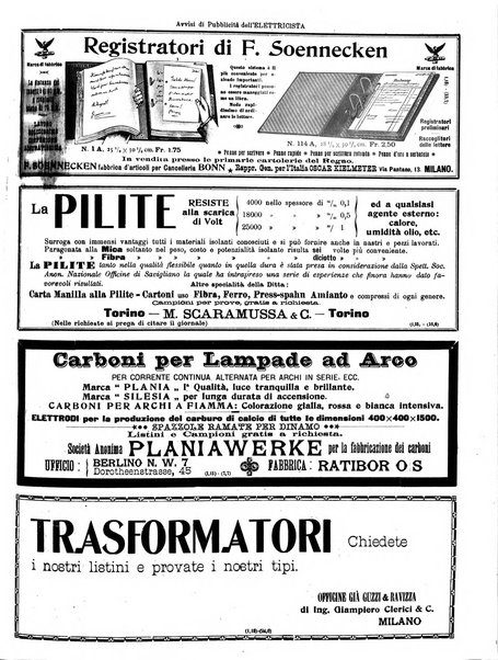 L'elettricista rivista mensile di elettrotecnica