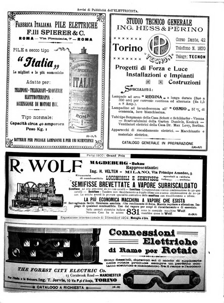 L'elettricista rivista mensile di elettrotecnica