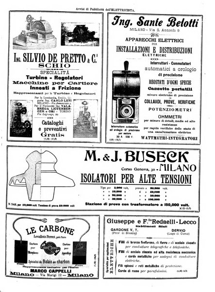 L'elettricista rivista mensile di elettrotecnica