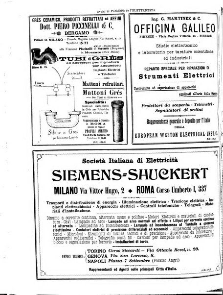 L'elettricista rivista mensile di elettrotecnica