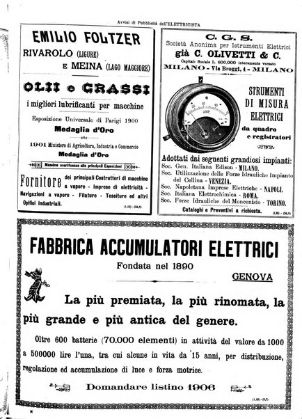 L'elettricista rivista mensile di elettrotecnica