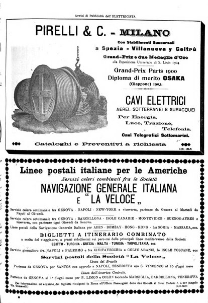 L'elettricista rivista mensile di elettrotecnica