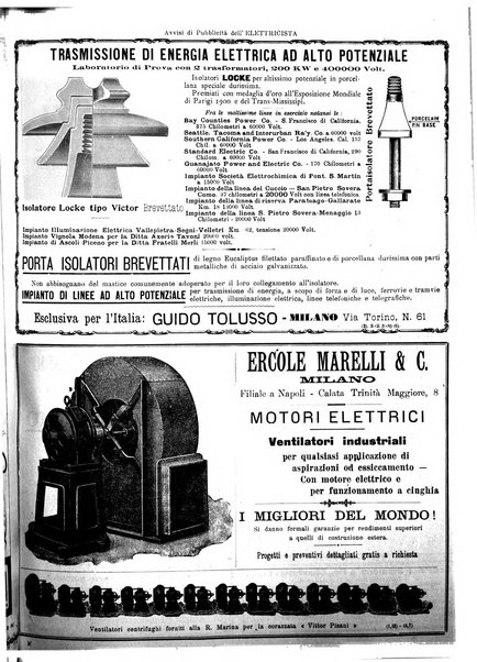 L'elettricista rivista mensile di elettrotecnica