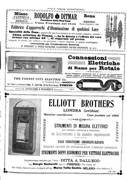 L'elettricista rivista mensile di elettrotecnica