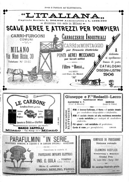 L'elettricista rivista mensile di elettrotecnica